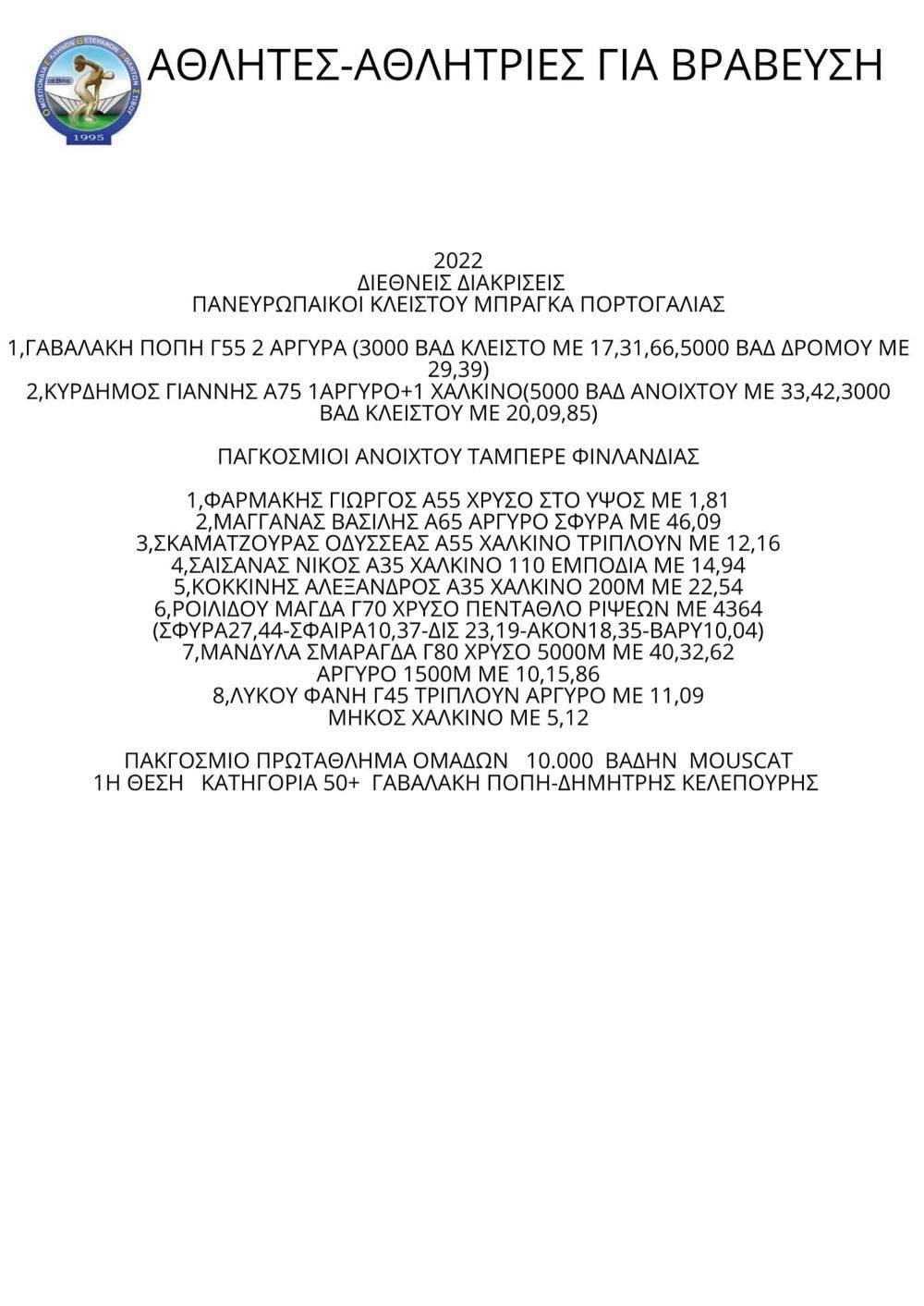 Βραβεύει τους αθλητές και τις αθλήτριες που πέτυχαν ρεκόρ η Ομοσπονδία Βετεράνων Στίβου runbeat.gr